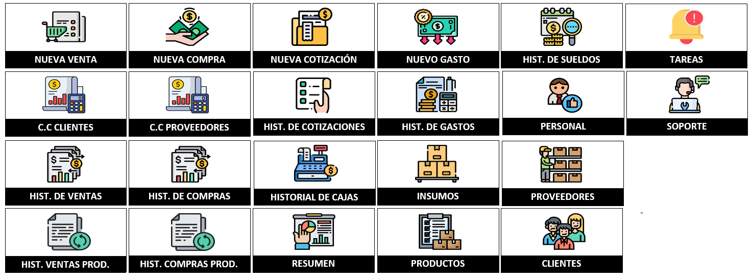 Sistema ejemplo 1